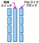 Electronic Parts FPGA 2.jpg