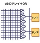 Electronic Parts FPGA 1.jpg