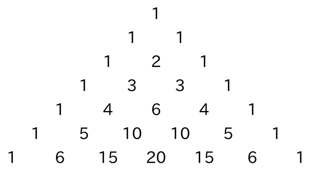 Statistics Binomial Distribution 1.png