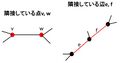 2023年2月11日 (土) 13:25時点における版のサムネイル