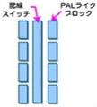 2020年11月13日 (金) 03:43時点における版のサムネイル