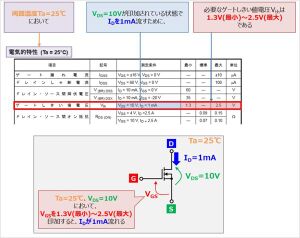 ErectricParts MOSFET Threshold 1.jpg