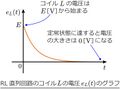 2020年11月9日 (月) 09:17時点における版のサムネイル