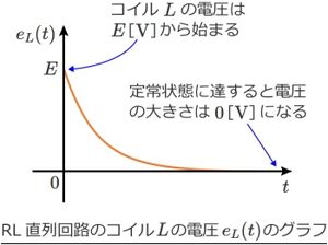 RL Circuit 4.jpg