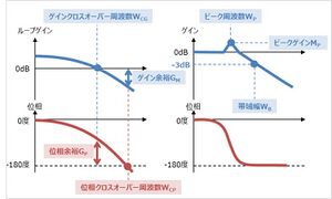 Bode Plot 3.jpg