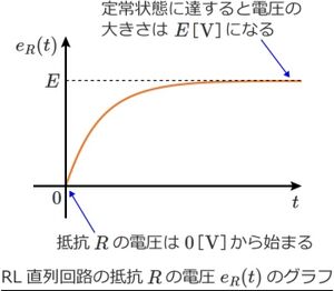 RL Circuit 3.jpg