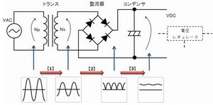 Electronic Parts ACDC Converter 1.jpg