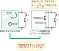 2022年5月31日 (火) 12:25時点における版のサムネイル