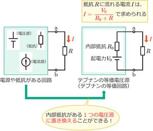 Tebnan Theorem 3.jpg