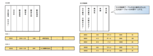 Database Normalization 5.png