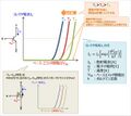 2020年9月25日 (金) 01:40時点における版のサムネイル