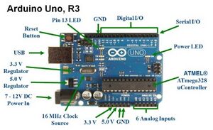 Arduino UNO R3 01.jpg