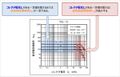 2020年9月25日 (金) 13:36時点における版のサムネイル