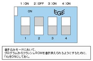 AKI-H8 3069F uCLinux 3.jpg