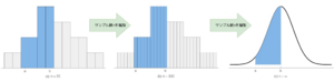 Continuous Probability Distribution 4.png