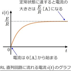 RL Circuit 2.jpg