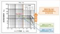 2020年9月25日 (金) 16:09時点における版のサムネイル