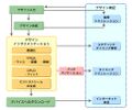 2020年11月13日 (金) 05:18時点における版のサムネイル