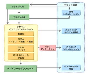 Electronic Parts FPGA 6.jpg