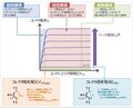 2020年8月31日 (月) 09:56時点における版のサムネイル