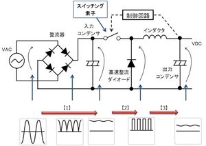 Electronic Parts ACDC Converter 3.jpg