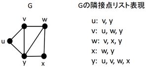 Graph Theory 2 6.jpg