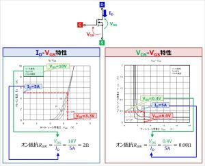 ErectricParts MOSFET Threshold 2.jpg