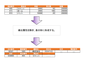 Database Normalization 3.png