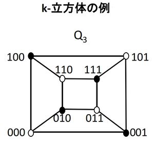 Graph Theory 2 16.jpg