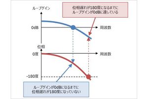 Bode Plot 2.jpg