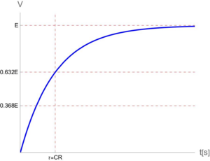 RC Circuit 4.png