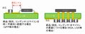 2021年2月3日 (水) 08:23時点における版のサムネイル
