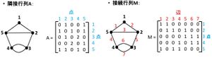 Graph Theory 2 7.jpg