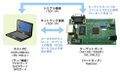 2020年3月1日 (日) 22:58時点における版のサムネイル