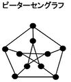 2023年2月11日 (土) 13:25時点における版のサムネイル