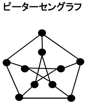 Graph Theory 2 14.jpg