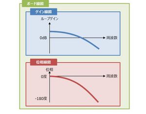 Bode Plot 1.jpg