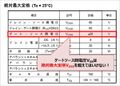 2020年8月30日 (日) 03:59時点における版のサムネイル