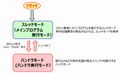 2020年7月24日 (金) 23:29時点における版のサムネイル