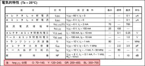 ErectricParts Transistor Characteristic 11.jpg