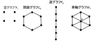 Graph Theory 2 12.jpg