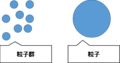 2024年12月31日 (火) 21:25時点における版のサムネイル