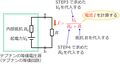 2022年5月31日 (火) 13:31時点における版のサムネイル