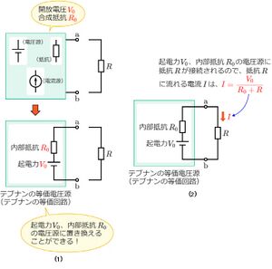 Tebnan Theorem 2.jpg