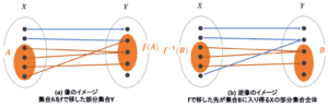 Logical Mathematics InvImage 1.png